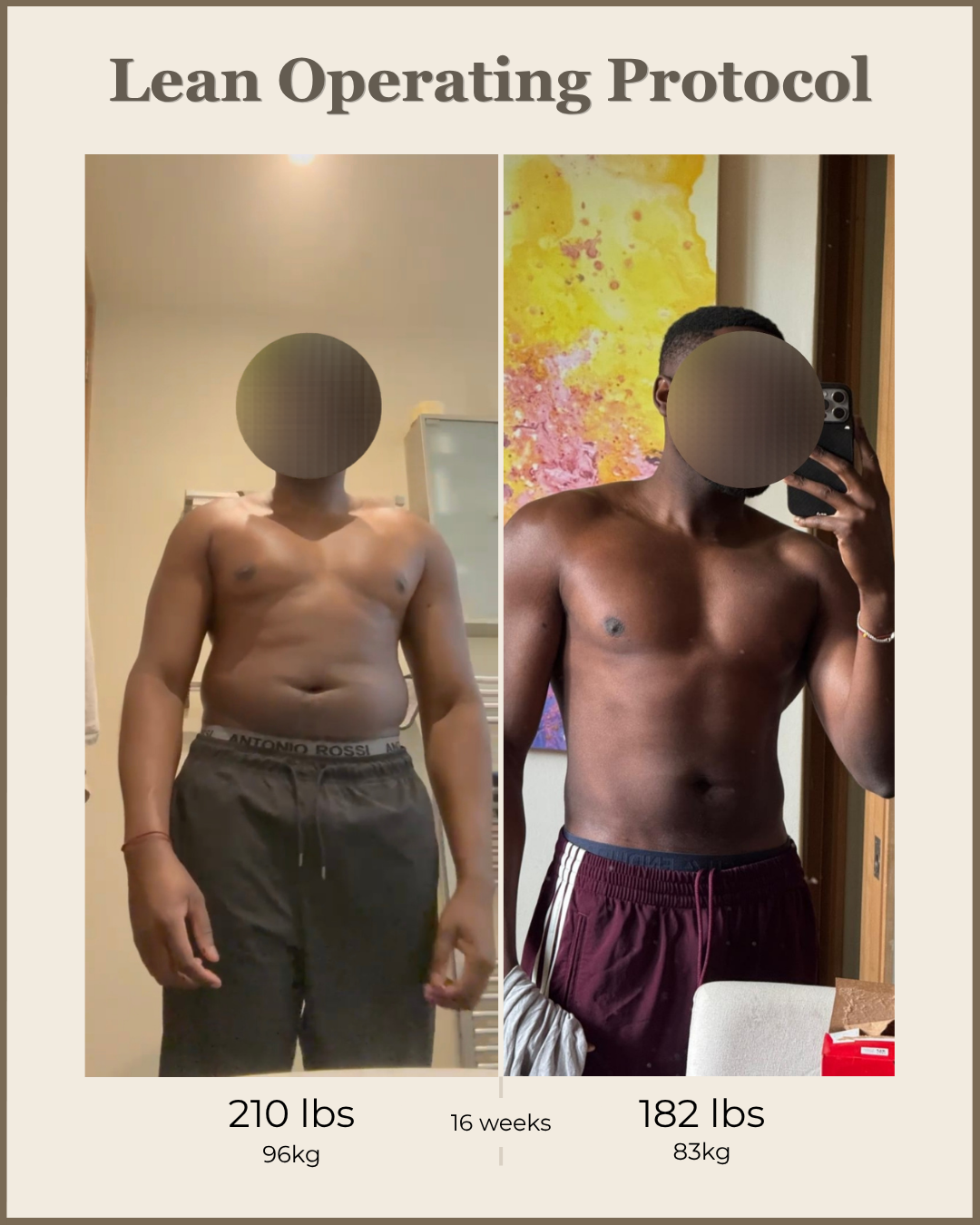 Mark before and after transformation